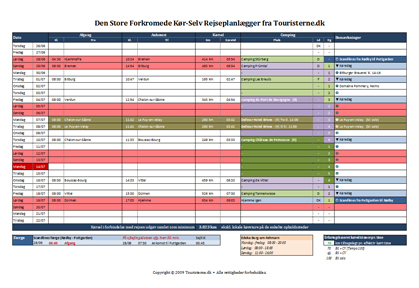 Den Store Forkromede Kør-Selv Rejseplanlægger fra Touristerne.dk
